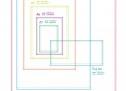 How to supply perfect files : Part 1 How to supply perfect files : Part 1