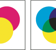 What is overprint and how can it affect your print? What is overprint and how can it affect your print?